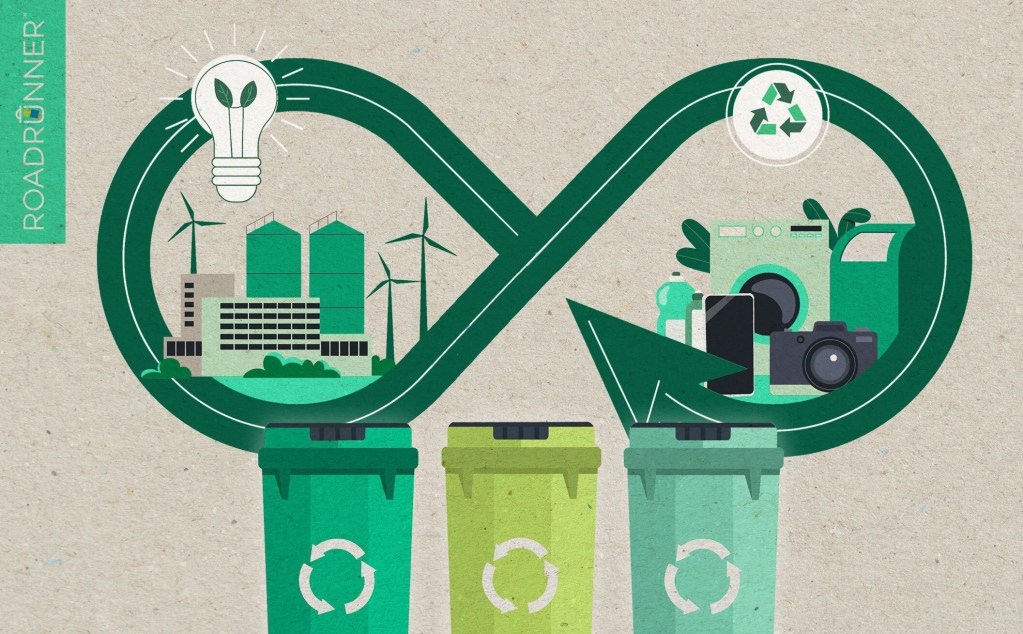 Waste Reduction