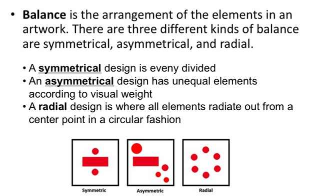 The role of balance in achieving cohesive interior spaces