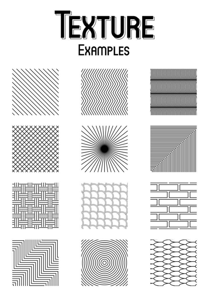 The role of textures in defining interior spaces