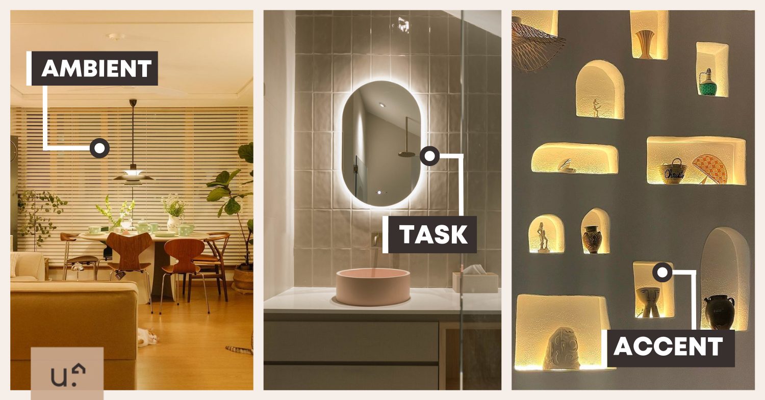 primary types of lighting used in interior design