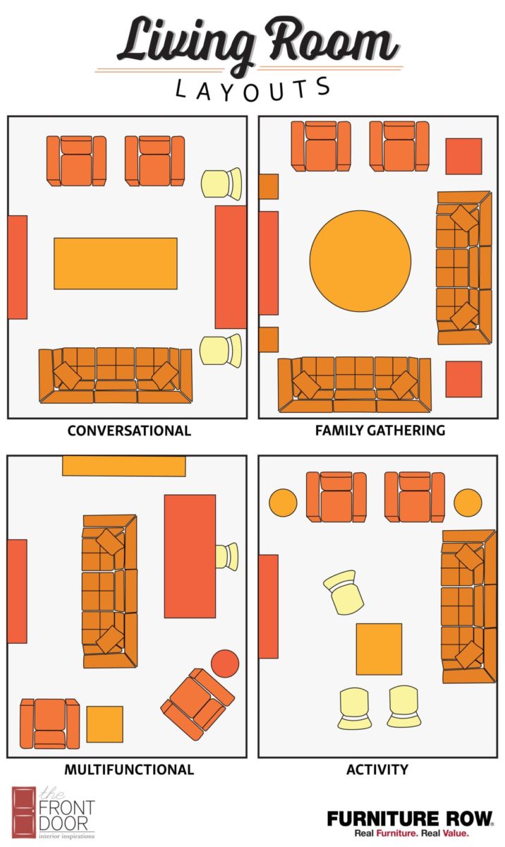 Living Room layout