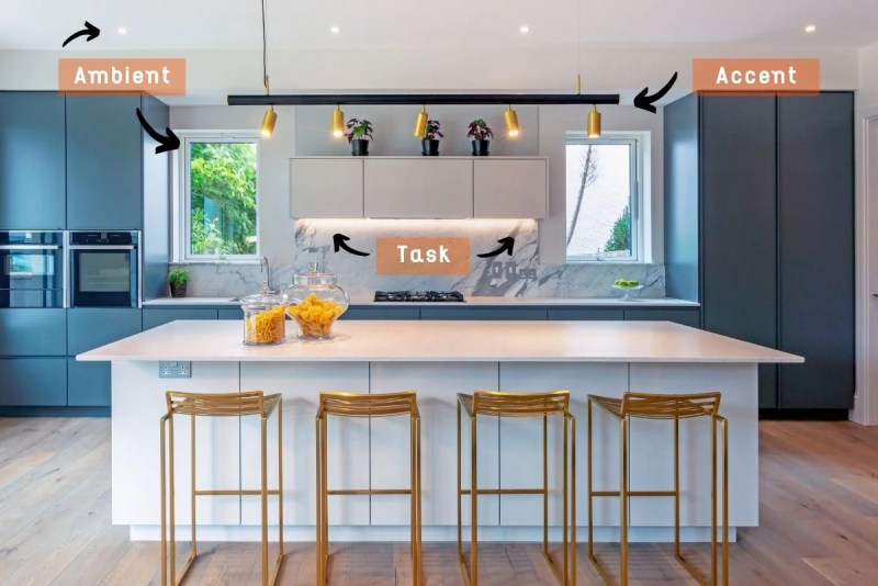 Layred Lighting Method