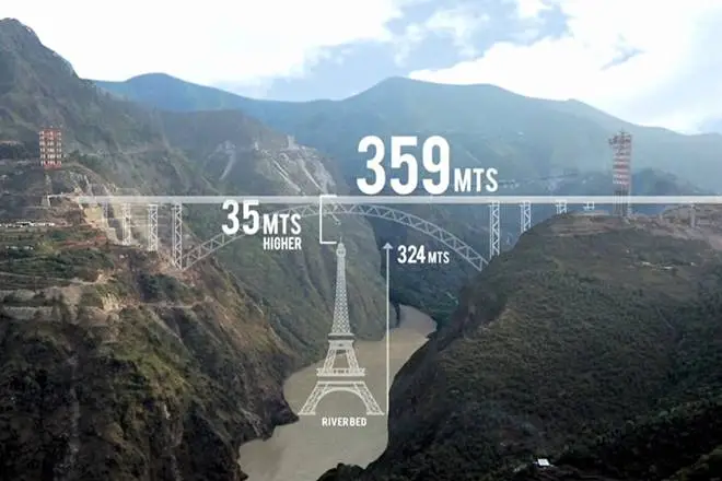 The Chenab Bridge standing 359 meters above the river taller than the Eiffel Tower